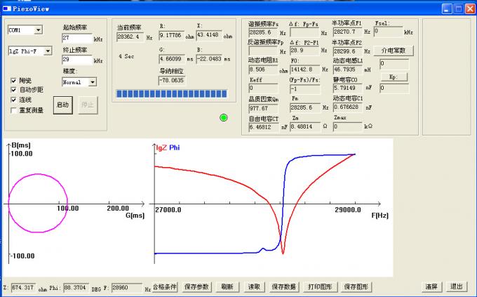 Resonance Half Power Frequency Ultrasonic Impedance Analyzer for For Ceramic Ultrasonic Transducer