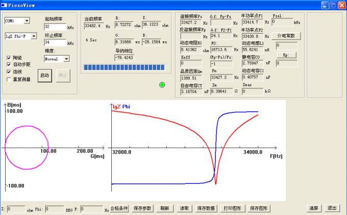 Measuring Impedance Tester Transmission Line Impedance Analyzer