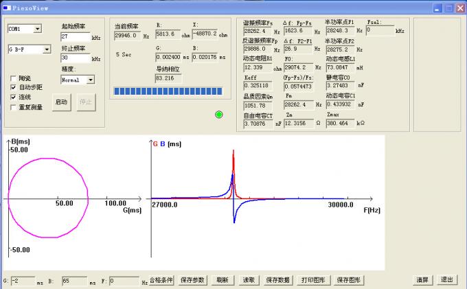 Complex Ultrasonic Impedance Analyzer Electrical Components TUV