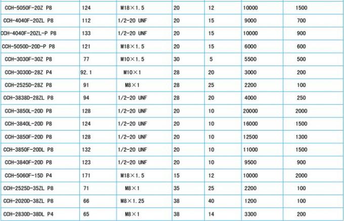 15K 28k 30k 35k Piezo Ultrasonic Transducer , Ultrasonic Welding Machine Transducer