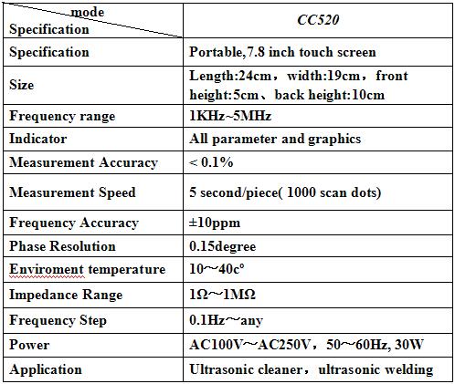 Piezo Ceramics Frequency Ultrasonic Impedance Instrument Analyzer Testing