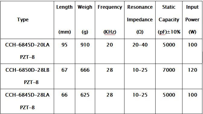 CE Piezoelectric High Power Ultrasonic Transducer 60w 80k