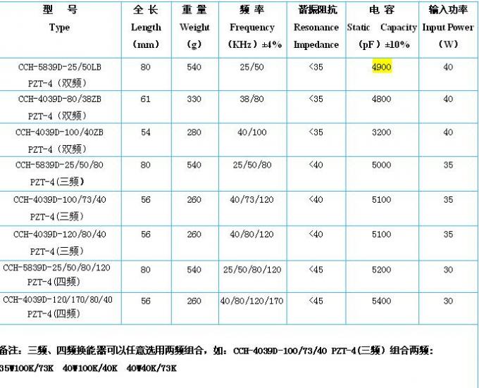 Four Frequency Piezoelectric Ultrasonic Transducer For Industrial Cleaning Machine