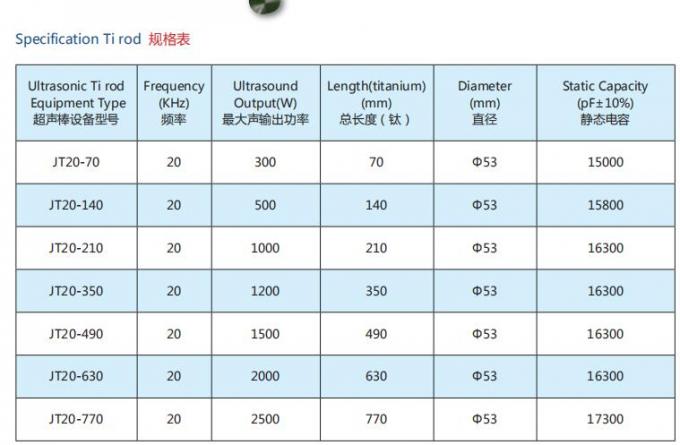 Antisepsis Titanium Ultrasonic Tubular Transducer For Ultrasonic Cleaning