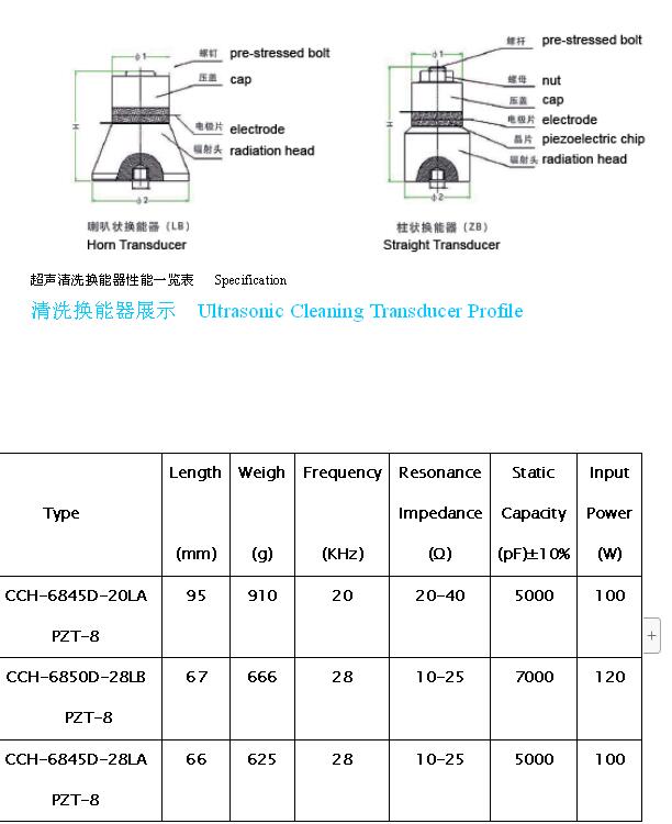 100w 28k Height 66mm Ultrasonic Piezo Transducer